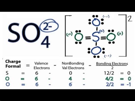 Apr 27, 2013 · A sulfate ion has two valid structures with different formal charges on the sulfur and oxygen atoms. The formula for the formal charge is F C = V − ( B + N) where V is the number of valence electrons, B is the number of bonds, and N is the number of nonbonding electrons. See examples, explanations, and references on the web page. 